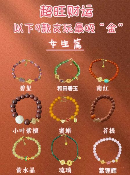 生肖属相手串女（生肖属相手串女2024戴什么好）