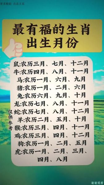 腊月宝宝是什么生肖属相（腊月出生的宝宝属什么生肖？一查就懂）