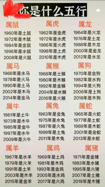 37属什么生肖属相（37岁属什么生肖今年多大）
