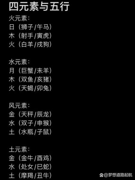 生肖决定星座还是属相好（生肖决定星座还是属相哪个准）