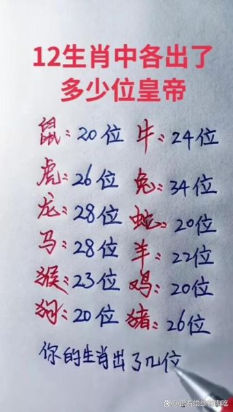 十二生肖属相的皇帝（十二生肖皇帝排名谁最多？😲）