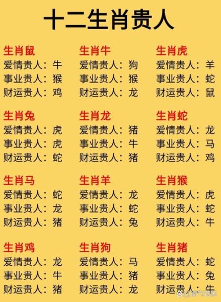 温顺的生肖属相男（温柔体贴属什么生肖男）