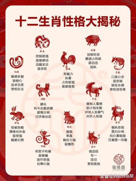 温顺的生肖属相男（温柔体贴属什么生肖男）