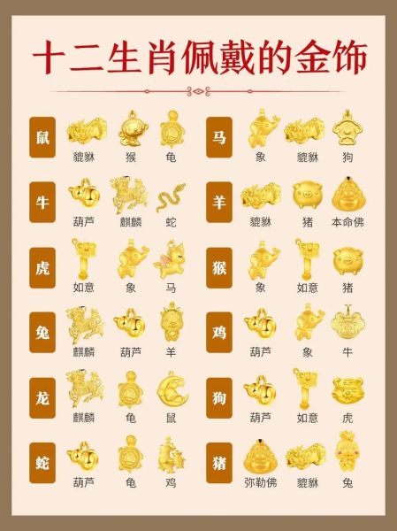 生肖四是什么属相（生肖四到底是哪个属相？）