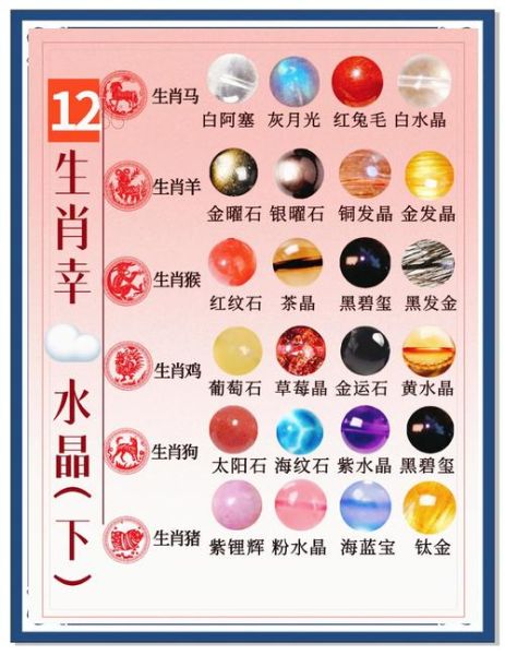 生肖属相对应守护（生肖守护神对照表🔮谁是你的本命守护）