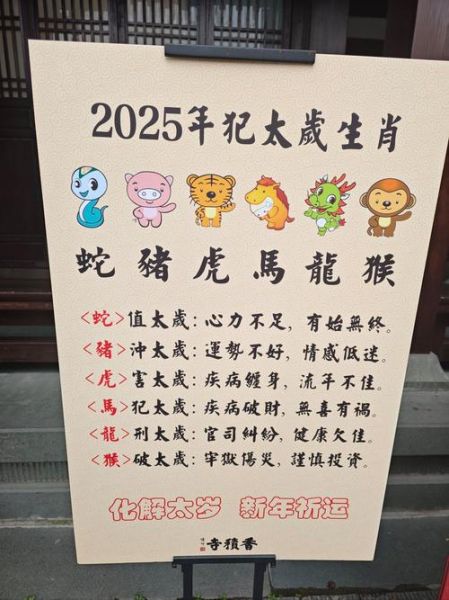 家庭属相生肖查询表（2025年家庭属相生肖查询表）