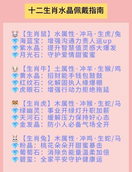 属相生肖礼品（属相生肖礼品送人怎么选？）