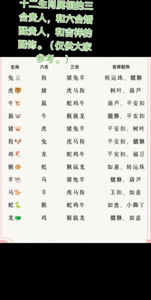 生肖马和哪些属相合（生肖马的六合三合贵人有哪些）