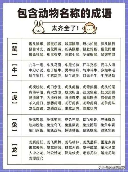 模仿的生肖有哪些属相（属相模仿高手有哪些动物）