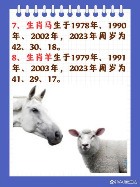 1974年属相是什么生肖（1974年属什么生肖）