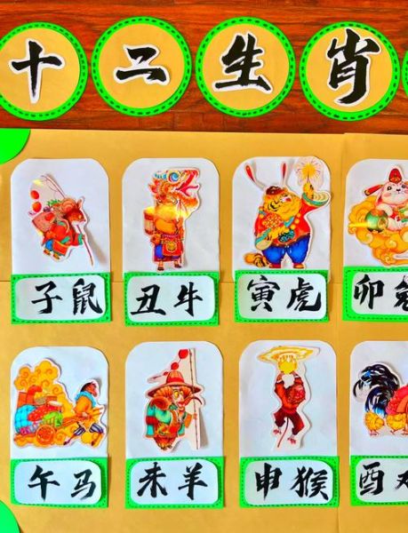 十二生肖摆台属相（十二生肖摆台属相怎么摆最好）