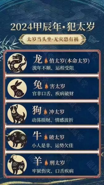 属相生肖本命年（属相生肖本命年运势查询超全解析）