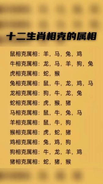 十二生肖属相相克表（十二生肖属相相克表详解版）
