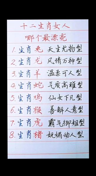 女人对应生肖属相（女人属什么生肖最旺夫？）