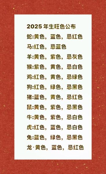 属相颜色忌讳什么生肖男（男生生肖颜色禁忌一览表）