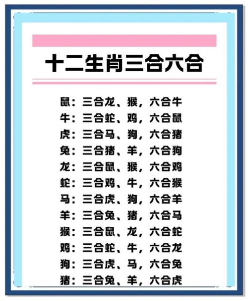 添加关注BZLHCS生肖属相（添加关注BZLHCS生肖属相全解析）