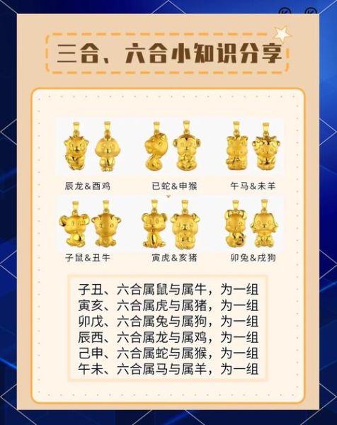 家庭属相生肖配对（属兔和什么属相最合得来）