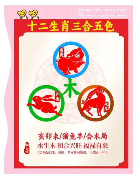 八三属什么生肖属相（八三年属什么生肖）