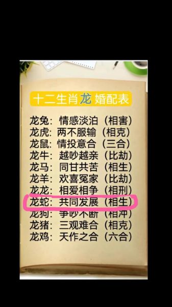 生肖龙的配偶和属相（生肖龙的最佳婚配属相）