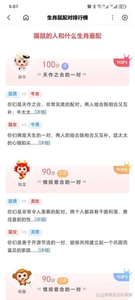 属相相合生肖配对表（鼠与龙属相相合吗？配对表告诉你答案）