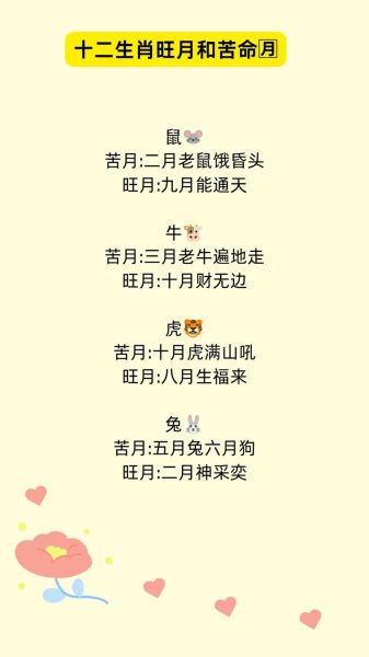 十二生肖属相命苦的生肖（十二生肖最命苦的是哪个属相）