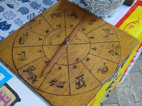 生肖属相转盘讲解（生肖属相转盘怎么玩）