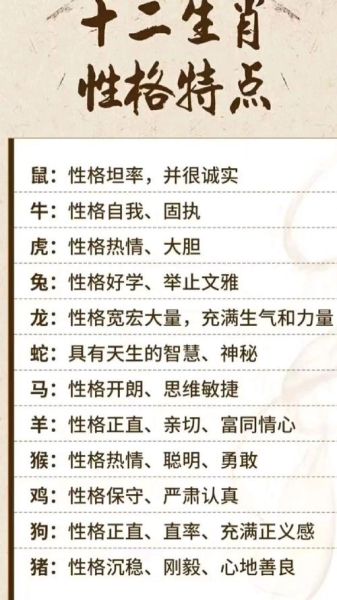 生肖属相优点分析图片表（生肖属相优点大全图片排行榜）