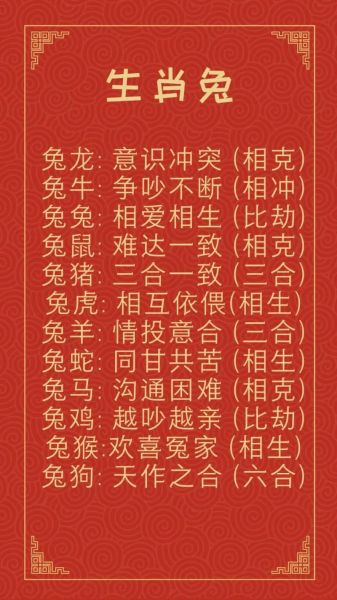 属相兔和什么生肖配（属相兔和什么生肖最配）