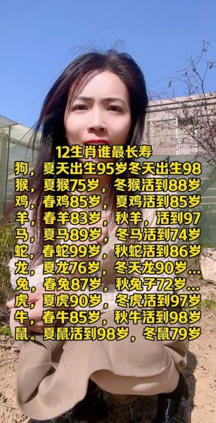 十二生肖属相聪明长寿（十二生肖谁最聪明长寿排行榜）