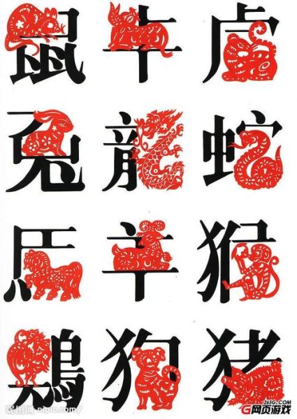 生肖羊和什么属相结婚好（生肖羊和什么属相结婚最好）