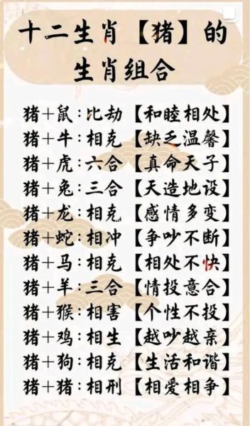 生肖猪最配属相（生肖猪最配属相是谁）