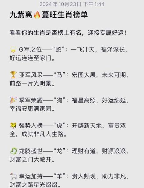 生肖属相专场（2024生肖运势最旺属相排行）