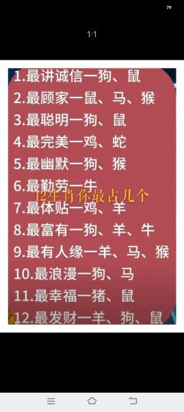 生肖属相到底准不准（生肖属相到底准不准？真相来了）