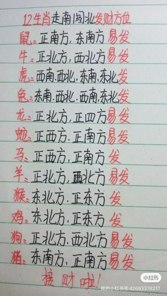 西北代表属相是什么生肖（西北方向属什么生肖）