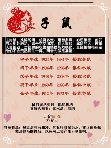 鼠生肖属相（鼠生肖属相性格特点一览）