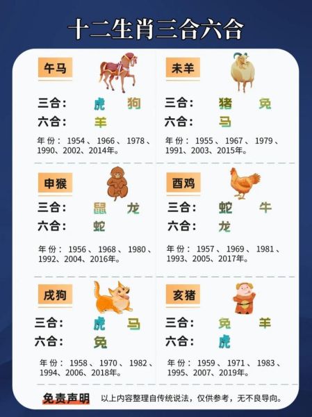 生肖整体属相图表（生肖整体属相图表2024版速查）