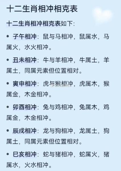生肖哪几属相冲（鼠马冲怎么办？生肖哪几个属相冲表速查）
