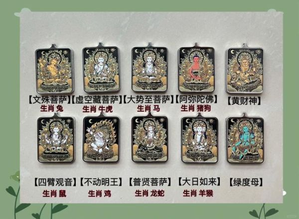 生肖属相代表什么神（生肖属相守护神有哪些）