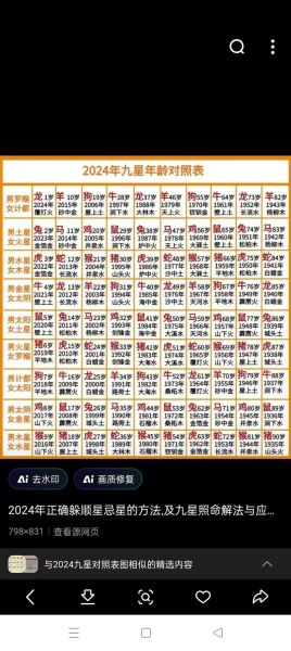 零六年的生肖属相是（零六年生肖是什么）