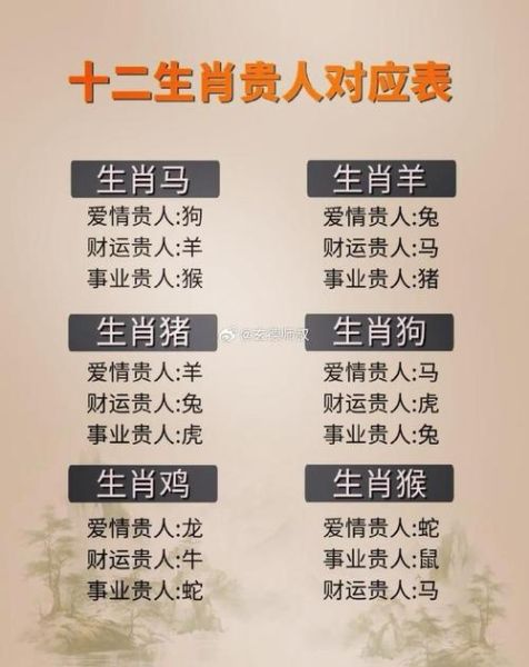 生肖属相人物（生肖属相与历史人物对照表）