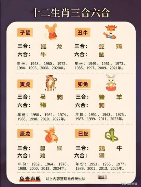 1998什么生肖属相（1998年属什么生肖属相？新手一眼看懂）