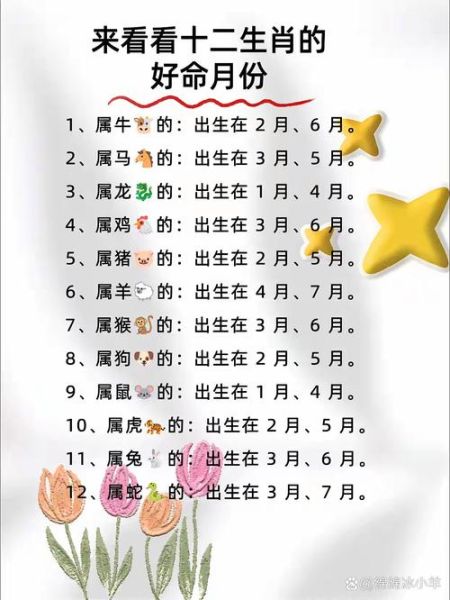 腊月生肖属相（腊月出生的宝宝属什么属相？）