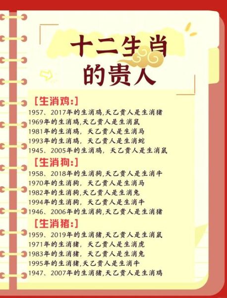 轩辕生肖属相（轩辕生肖属相到底是什么属性）