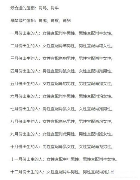 龙年结婚属相适合的生肖（龙年适合结婚的属相有哪些）