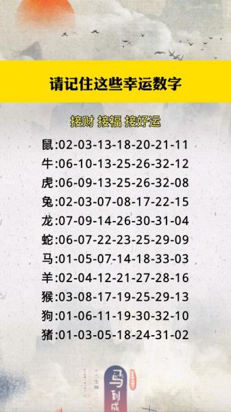 生肖属相查找方法（怎么确定自己的属相？超实用生肖查询公式）