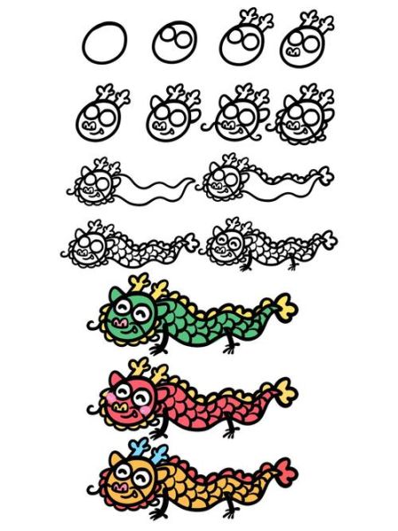 龙的生肖属相怎么画（龙的属相简笔画步骤图解）