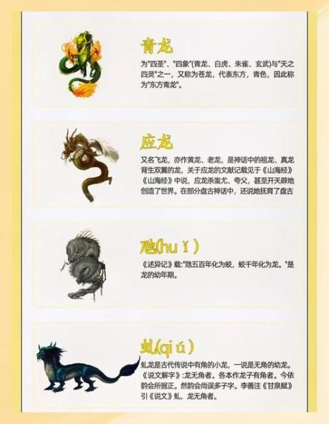 龙庚辰是什么生肖属相