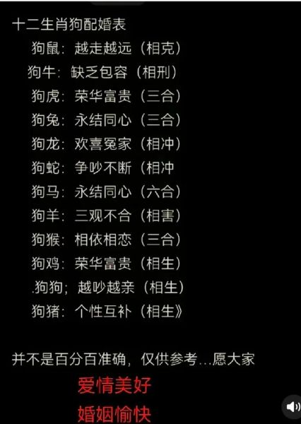 生肖狗最好配对什么属相（生肖狗最佳配对属相是谁）