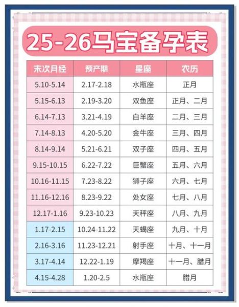 女马属相配什么生肖最好