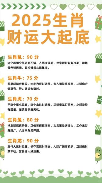 明天走财运生肖属相（明天哪几个属相走财运呢）